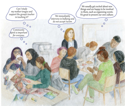 Students and the teacher are seen promoting positive practices in the school. For instance, bullying is addressed immediately, and students describe using their unique strengths for language learning. The use of a student’s home language can enhance the teacher’s language instruction. Importantly, the celebration of one’s own culture during school events is highlighted as a powerful tool for empowerment, fostering a sense of belonging and inclusivity.