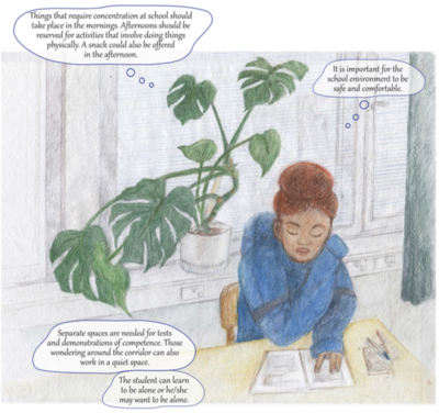A student is contemplating the importance of quiet spaces in schools and the best time for different subjects.
