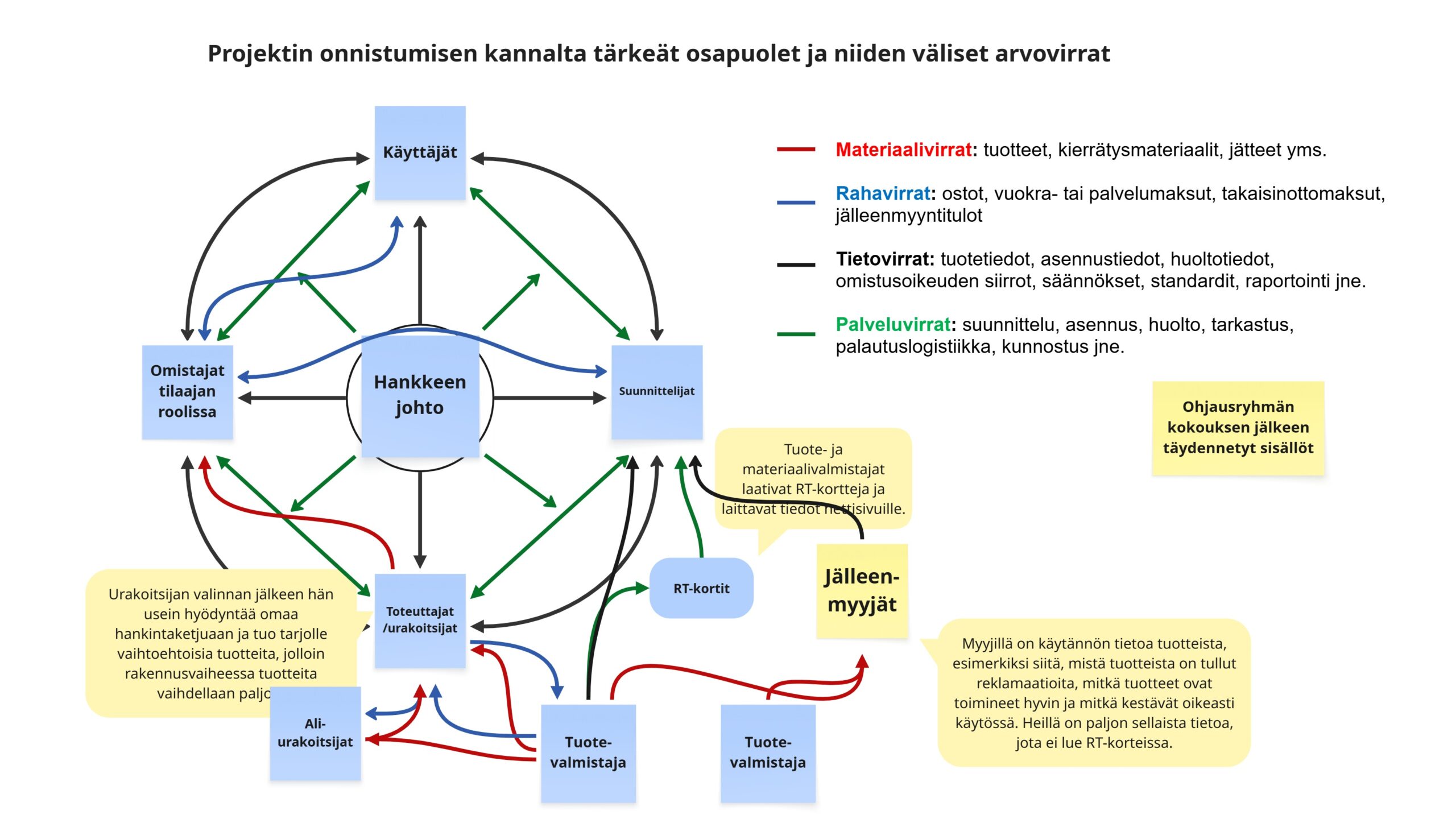 Kuvan sisältö on avattu leipätekstissä.